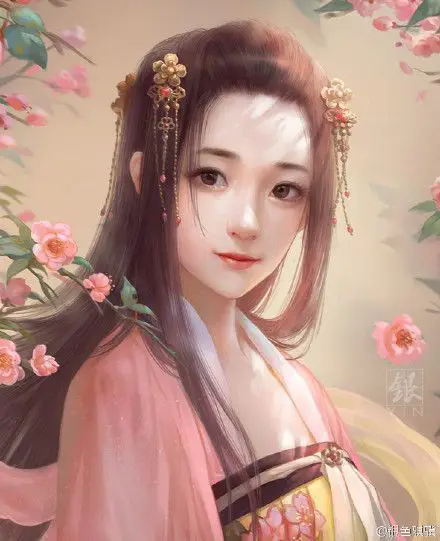 Karakter Anime China Favorit Karakter-karakter populer dalam anime China